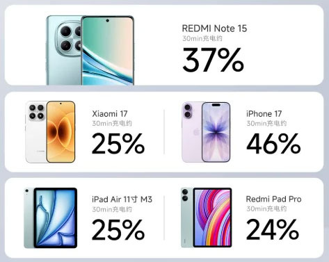 Изображение: Xiaomi