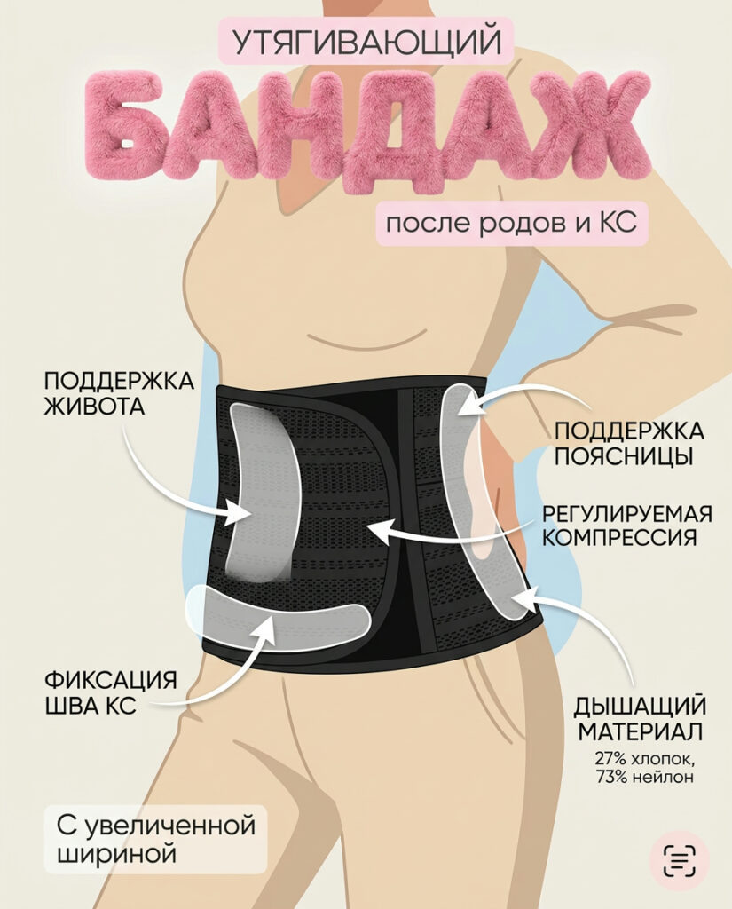    bandazh_s_rebryami_yostkosti_poslerodnaya_bol_poyasnitse_yunikh_mam Surdu
