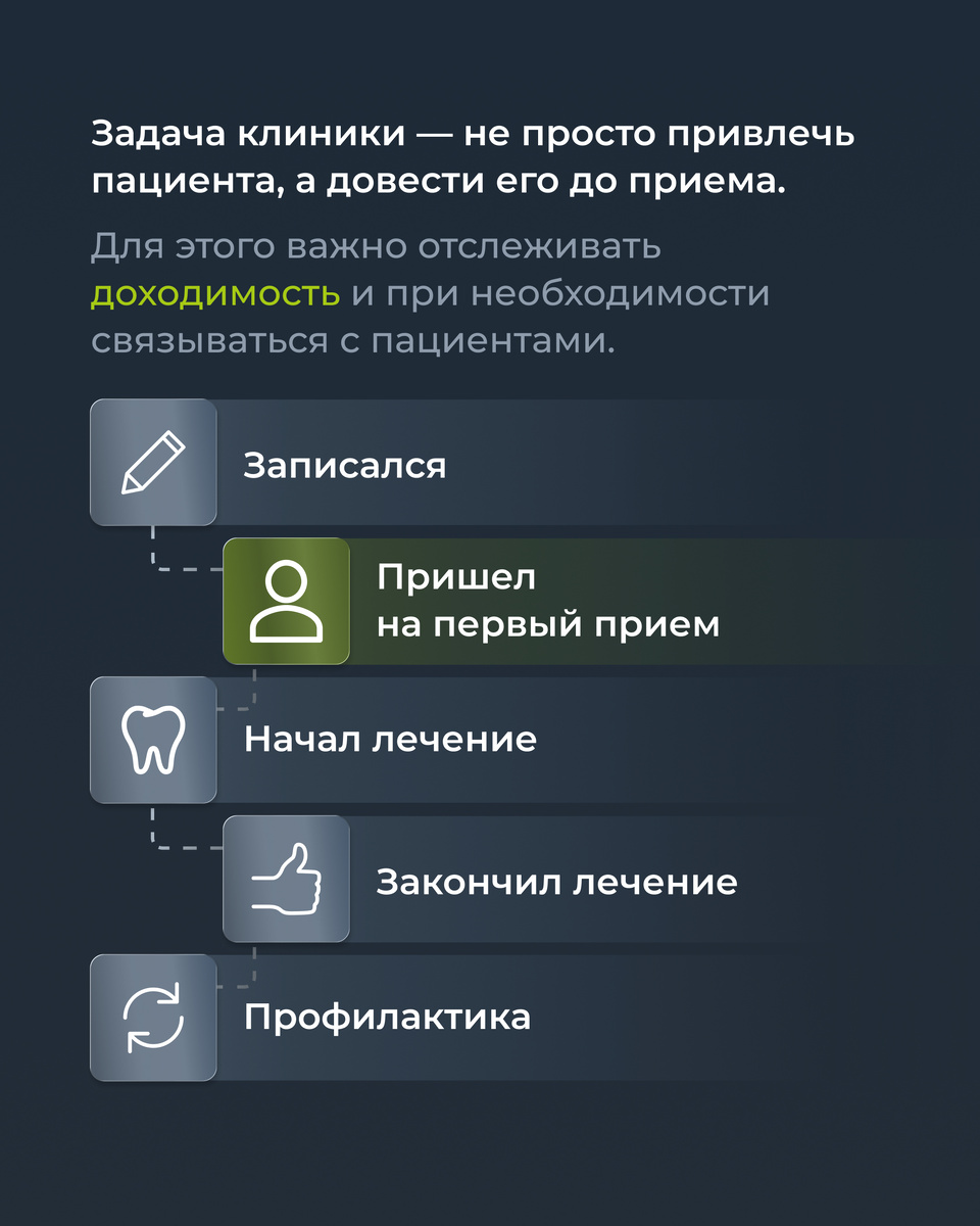 -1-2