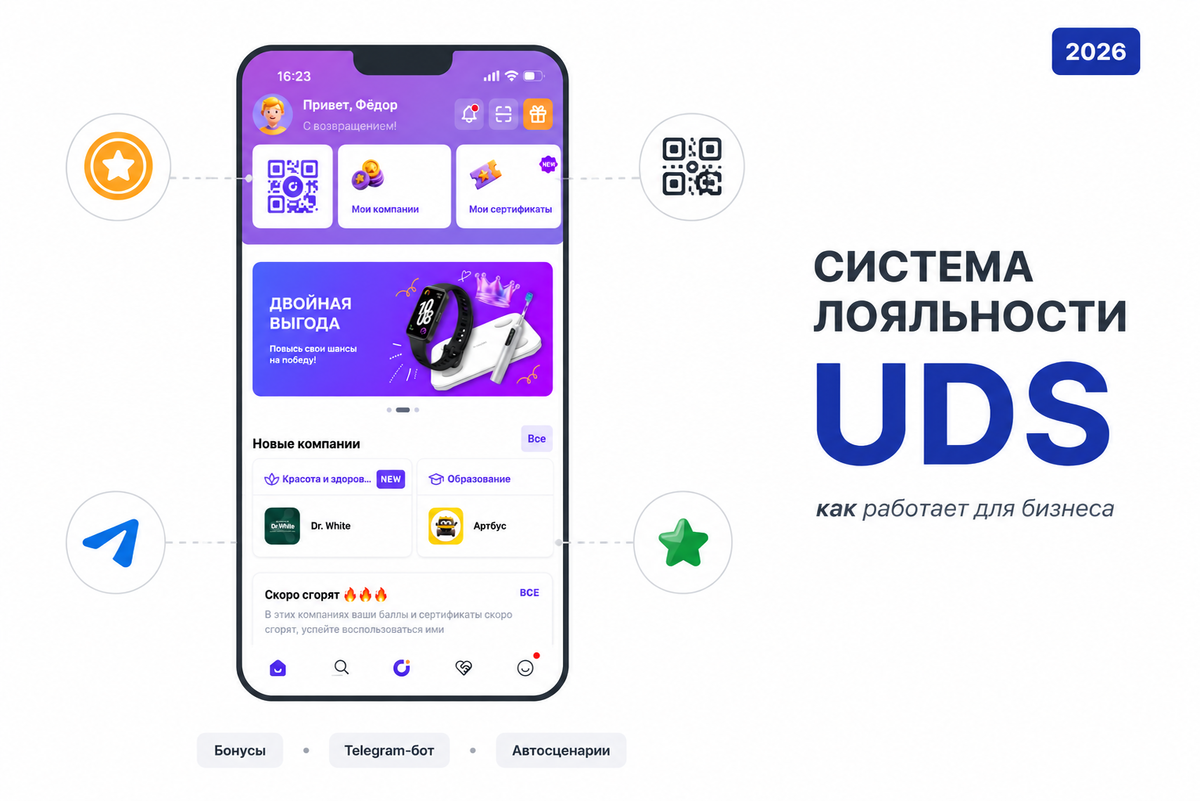 Разбираем систему лояльности UDS: бонусная программа, механики начисления и списания, Telegram-бот, автосценарии, тарифы Lite и PRO и реальные результаты для малого бизнеса в 2026 году.
