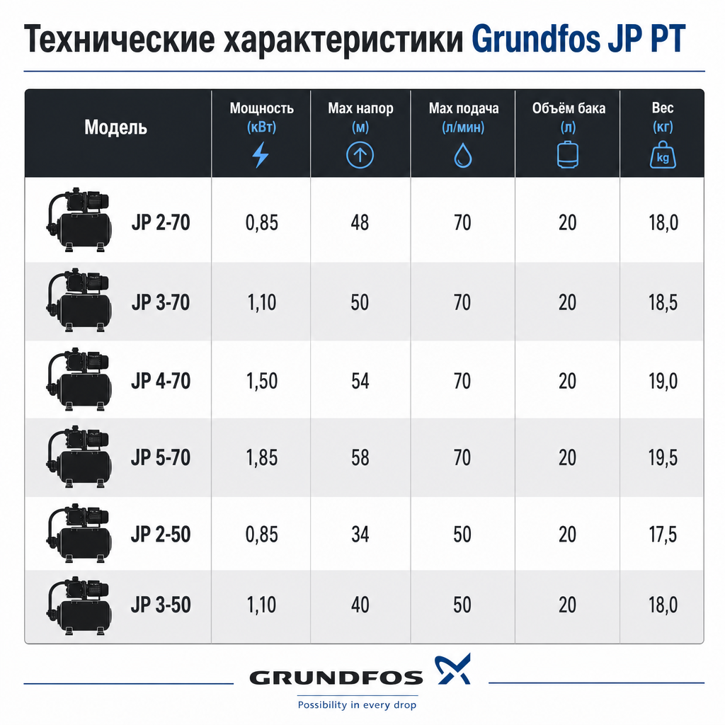 https://hydroset-24.ru/