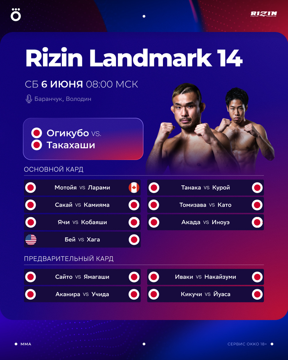 RIZIN Landmark 14