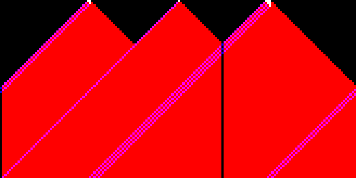 222-224-226