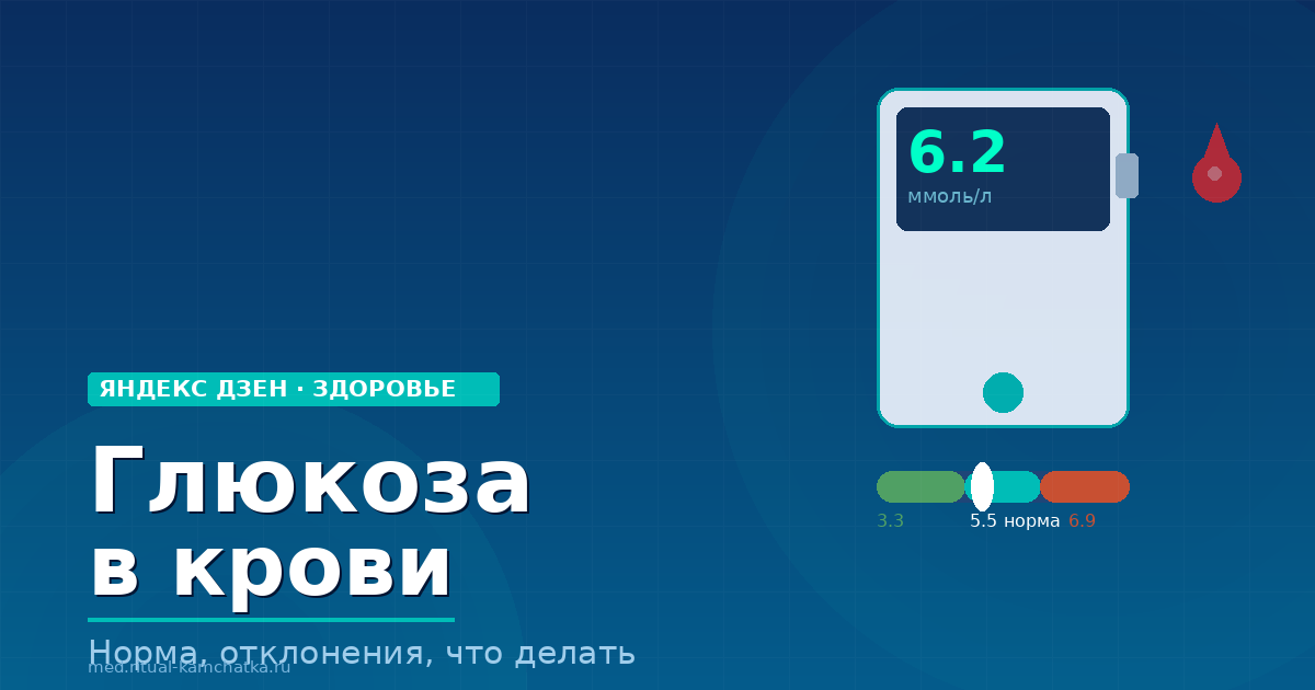 Глюкоза в крови: какой уровень считается нормой