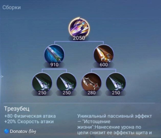    «Трезубец»