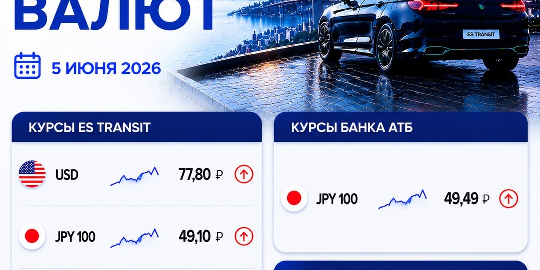 🔥 ES TRANSIT — ПЛАТИ УДОБНО И ВЫГОДНО