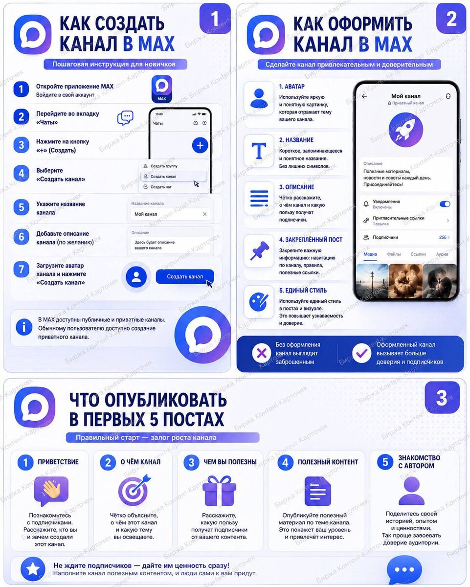 НАБОР «КАНАЛ В MAX С НУЛЯ»