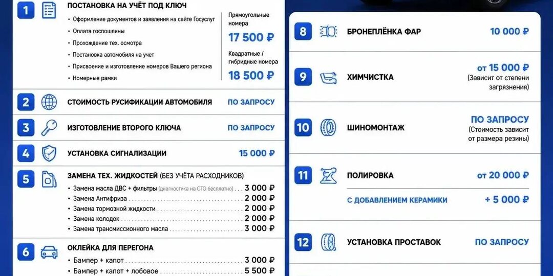 ОБНОВЛЁННЫЙ ПРАЙС НА ДОПОЛНИТЕЛЬНЫЕ УСЛУГИ ES TRANSIT