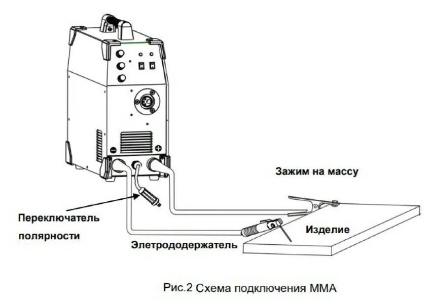 фото из открытых источников.