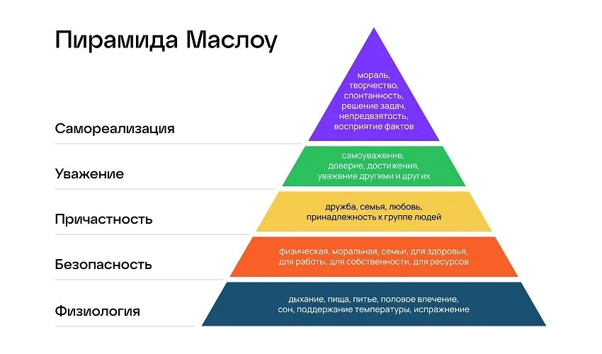Тут нет здоровья.