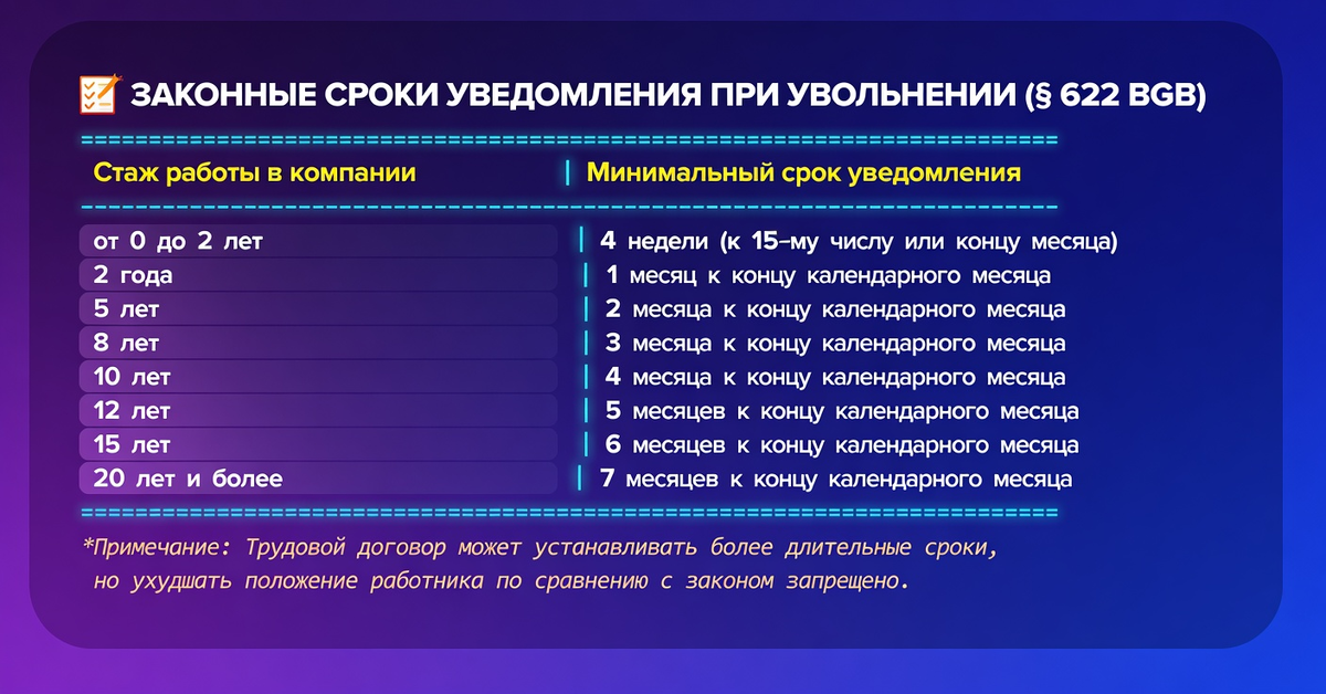 Адвокаты по трудовому праву в Германии на русском языке. 