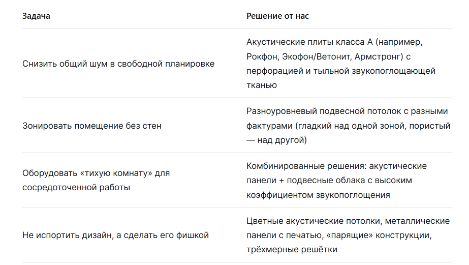 Потолочные Решения, opt-potolok.ru