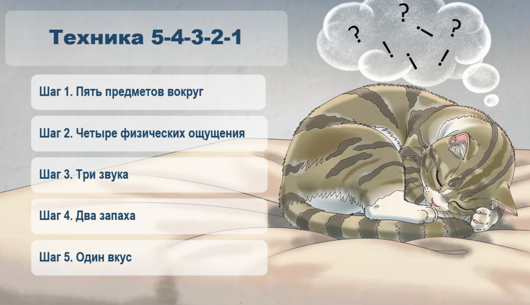 Техника 5-4-3-2-1. Авторское изображение