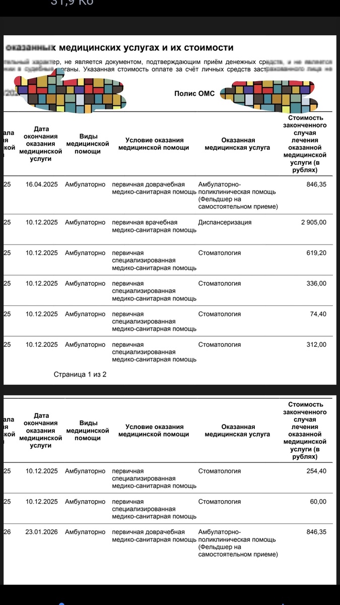 Список оказанных медицинских услуг, информация с Госуслуг