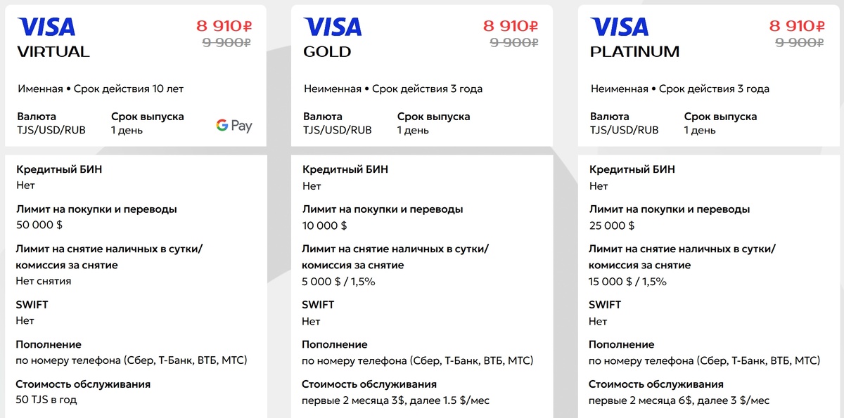 Тарифы карт Таджикистана в сервисе 5КАРТ