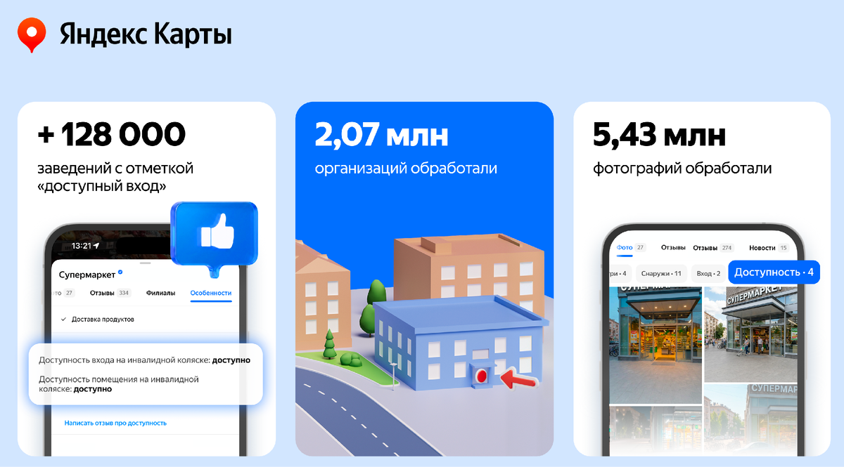 Фото Пресс-служба Яндекса
