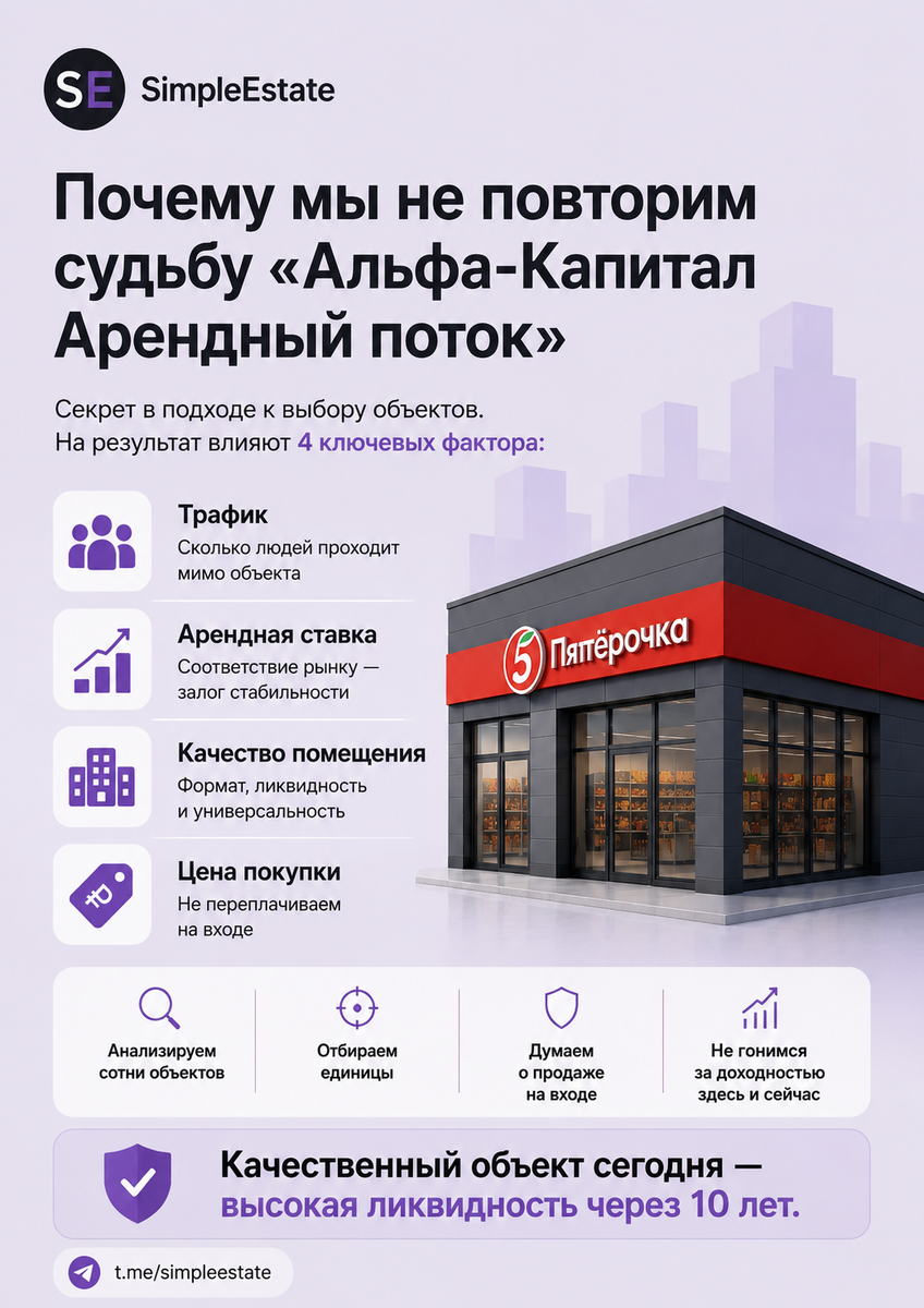 Почему мы не повторим судьбу «Альфа-Капитал Арендный поток»