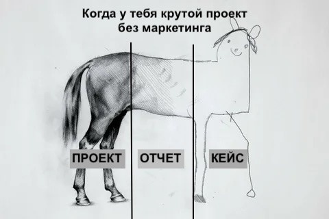 Знакомая ситуация: делаете мега-супер-архи крутые проекты, а знают о них только ваши клиенты, коллеги и мама