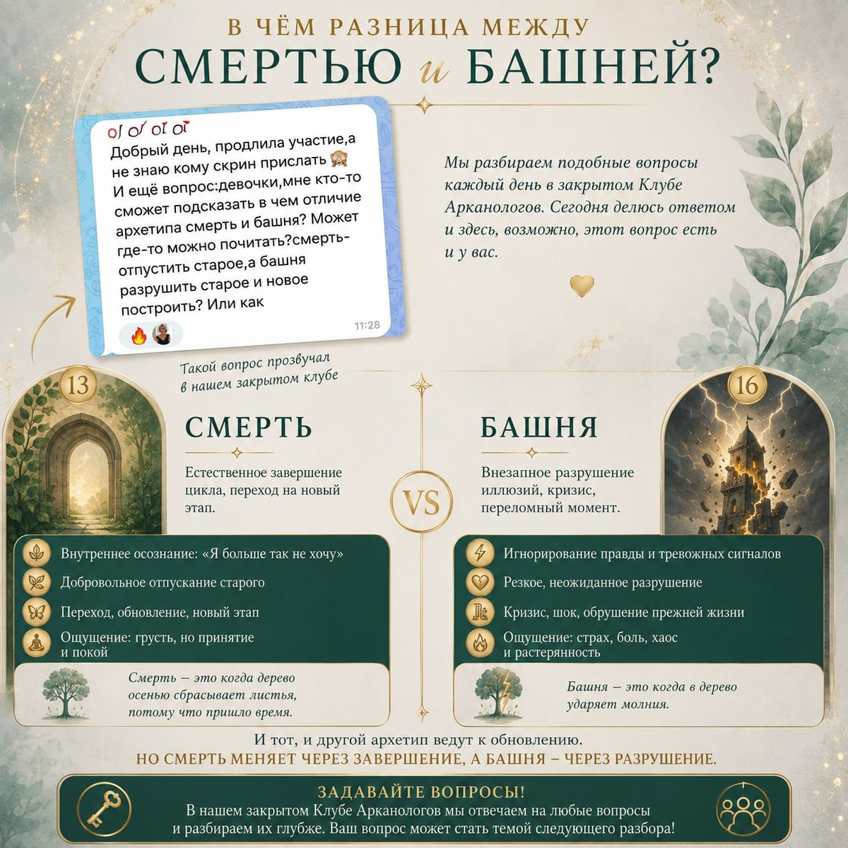 В чем все-таки отличие между Смертью и Башней? 