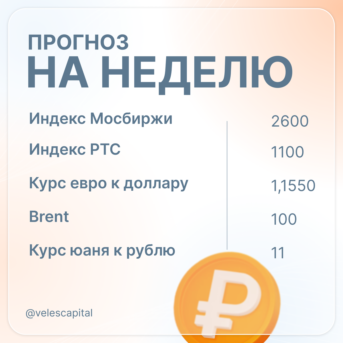 Прогноз на неделю