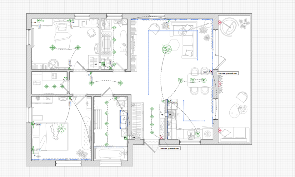 RemPlanner