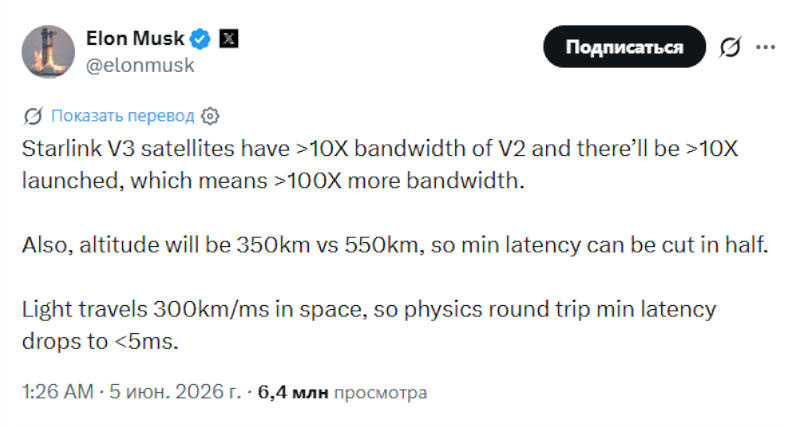    Источник изображения: x.com/elonmusk