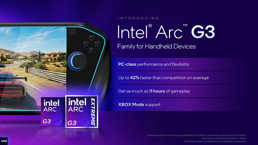 Arc G3 Extreme. Изображение: Intel