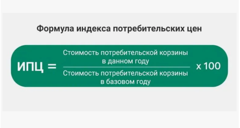 https://ardma.ru/ekonomika/indeks-potrebitelskikh-tsen/