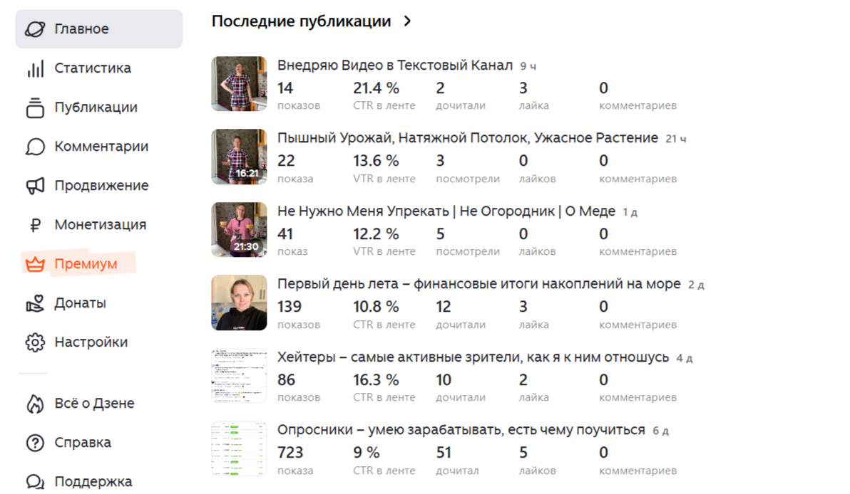 Публикации в Дзен