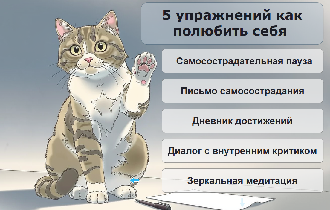 5 упражнений как полюбить себя. Авторское изображение