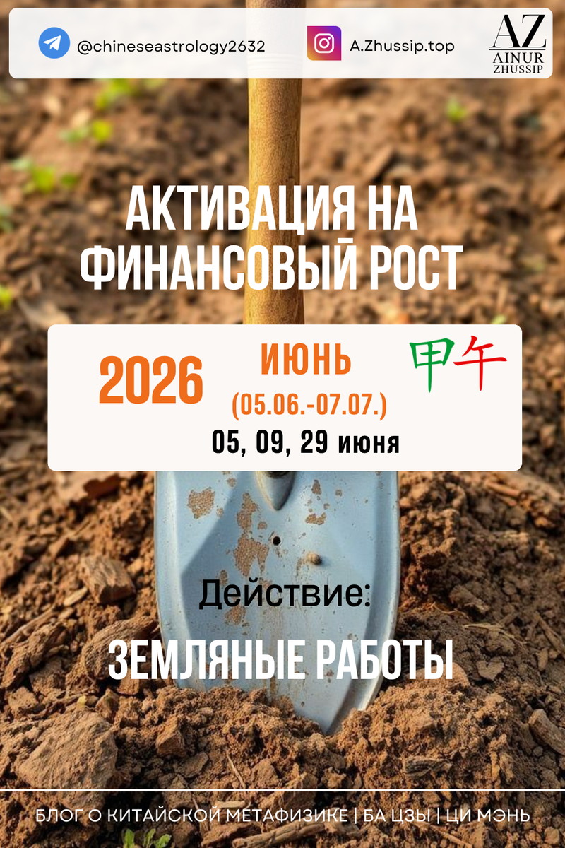 Активация на финансовый рост на июнь 2026 г.