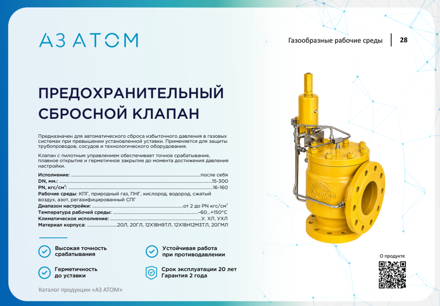 Предохранительныйсбросной клапан