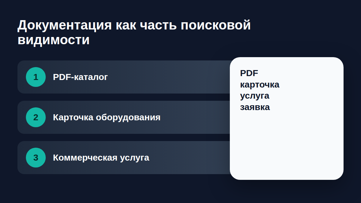 Связь технической документации PDF со страницами оборудования