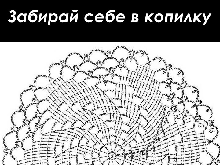 Ты просто обязана это сохранить !