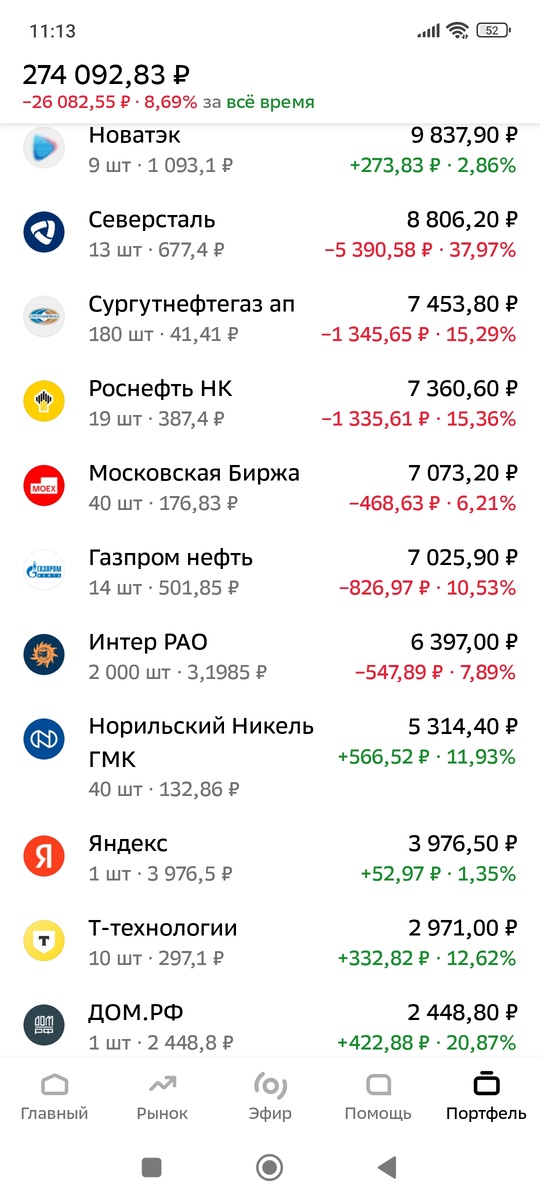 -2