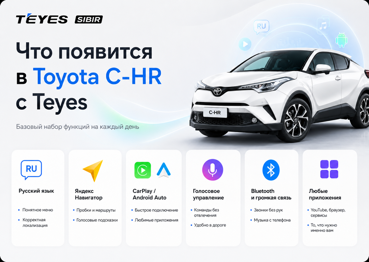 Активация CarPlay (Карплей), Android Auto (Андройд авто) на Toyota C-HR в Новосибирске