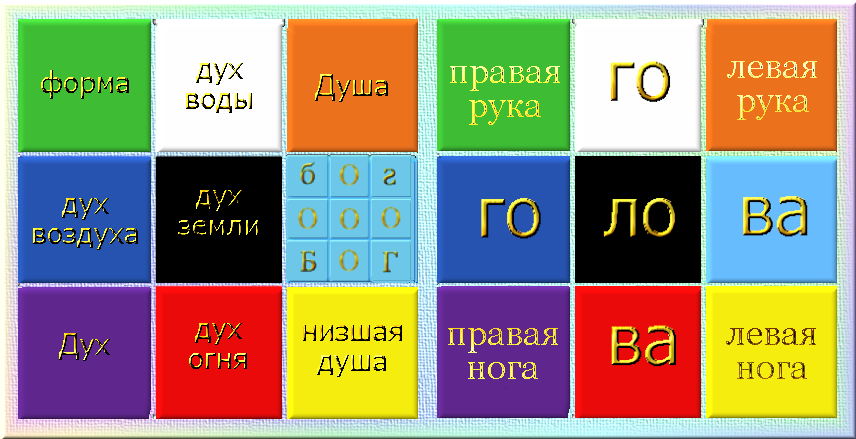 -13
