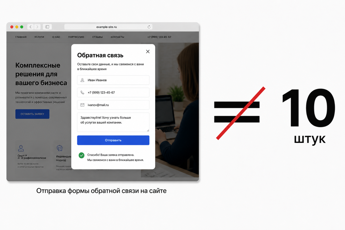 Для обучения нужно не меньше 10 конверсий