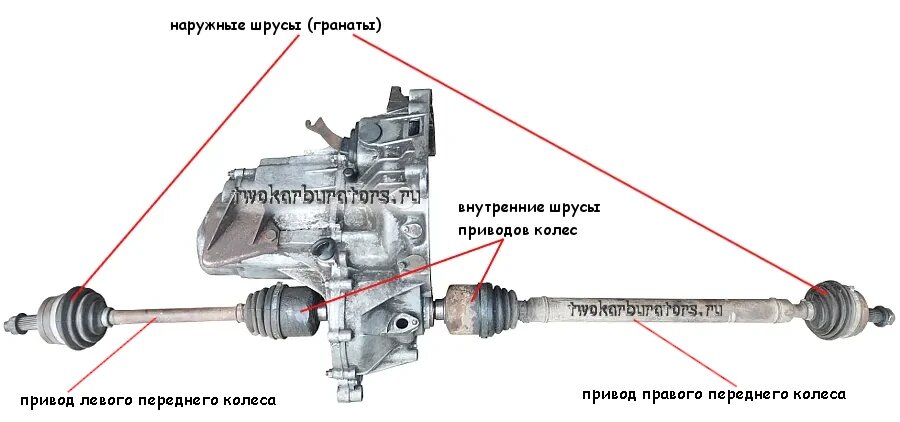Шрусы и приводы колес ВАЗ 2114