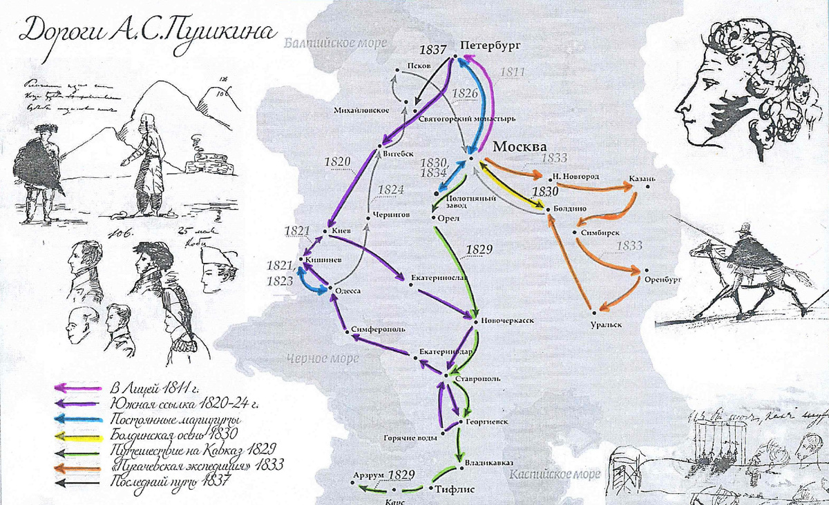 Дороги Пушкина. Инфографика Русского Географического общества, источник: Российская Национальная библиотека https://nlr.ru/nlr_visit/RA7105/Vystavka-o-puteshestviyakh-Pushkina