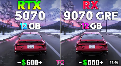 Тест
