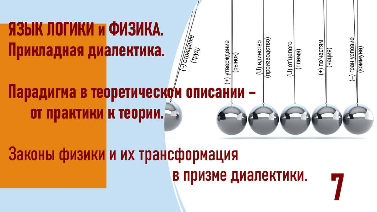 ЯЗЫК ЛОГИКИ и ФИЗИКА(ч.7) Парадигма структур и связей в теоретическом описании. Законы физики и их трансформация по правилам диалектики.