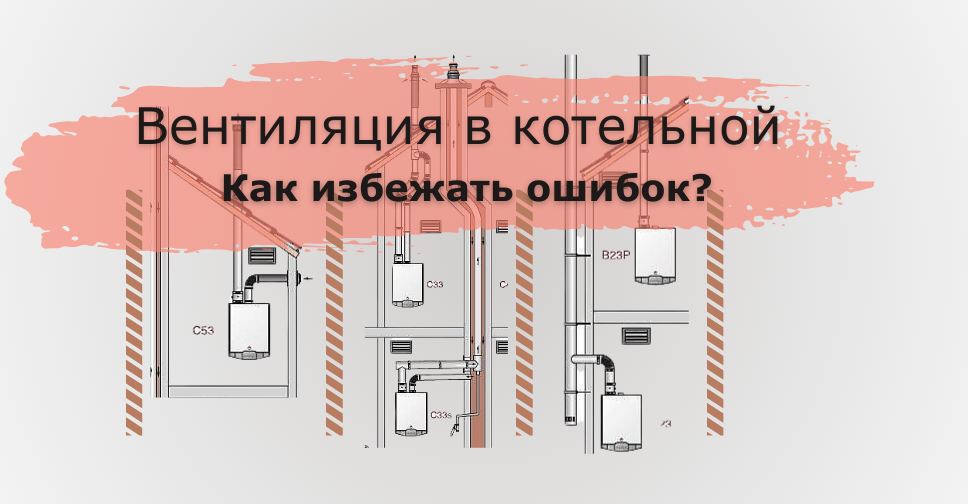 Вентиляция в котельной