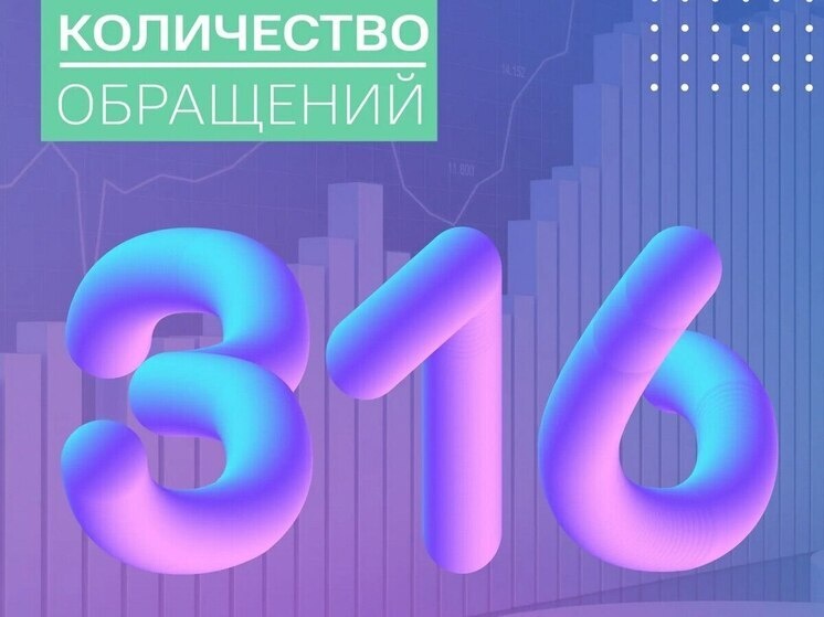     Фото: ЦУР