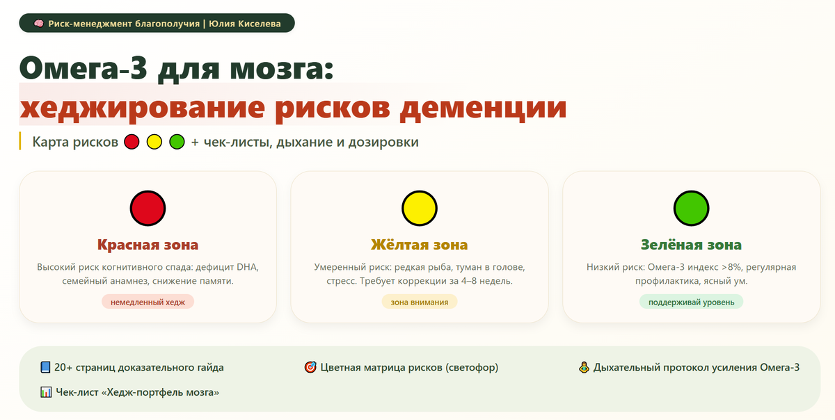 То, что вы найдете внутри гайда