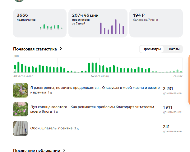 Скрин автора из личного кабинета