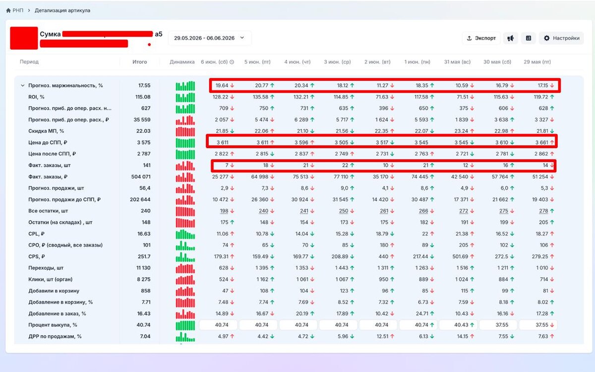 скрин из сервиса оцифровки TrueStats