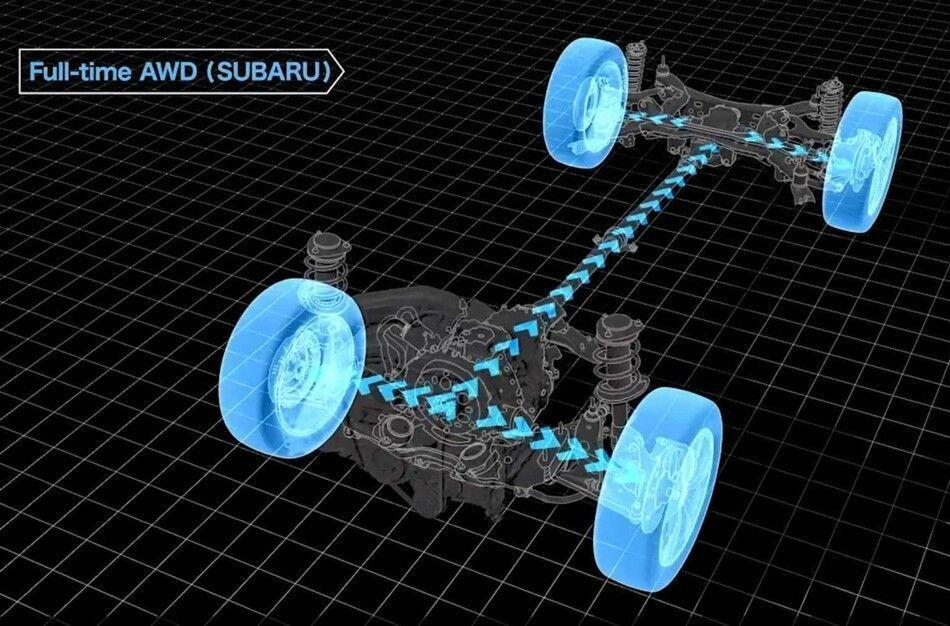 Subaru строила полный привод как основу автомобиля, а не как дополнительную систему.