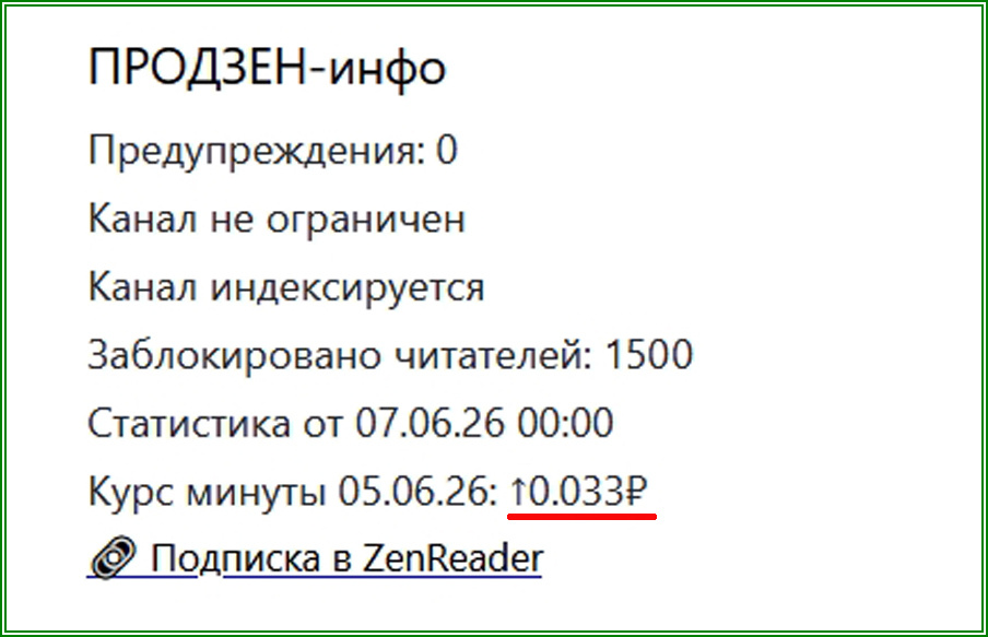 Новый курс минуты