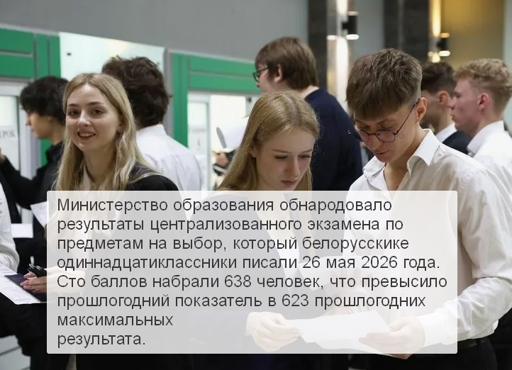 Результаты ЦЭ - 2026 в Беларуси